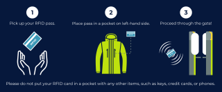 Put RFID Pass in breast pocket